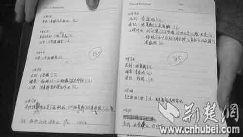 罰款記錄 罰款記錄