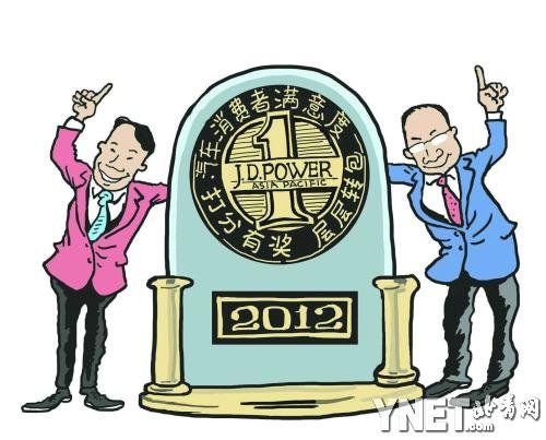 汽車消費者滿意度 調(diào)查究竟?jié)M意了誰 汽車消費者滿意度 調(diào)查究竟?jié)M意了誰