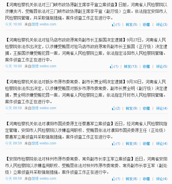 河南依法查處5名廳處級(jí)官員 駐馬店新鄉(xiāng)副市長(zhǎng)被抓 河南依法查處5名廳處級(jí)官員 駐馬店新鄉(xiāng)副市長(zhǎng)被抓