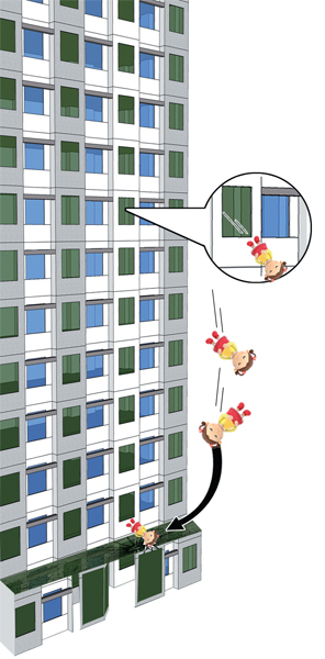 孩子從8樓墜落示意圖 孩子從8樓墜落示意圖