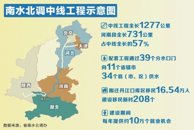 制圖劉志強 制圖劉志強