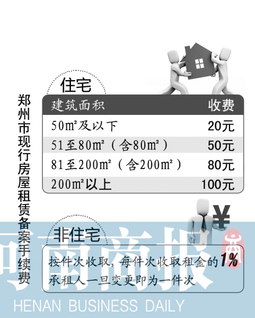 首席編輯 方毅夫/制圖 首席編輯 方毅夫/制圖