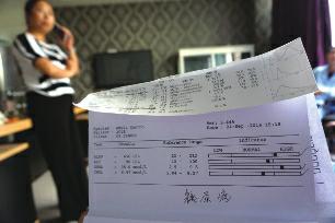 狗狗的檢測報告 狗狗的檢測報告